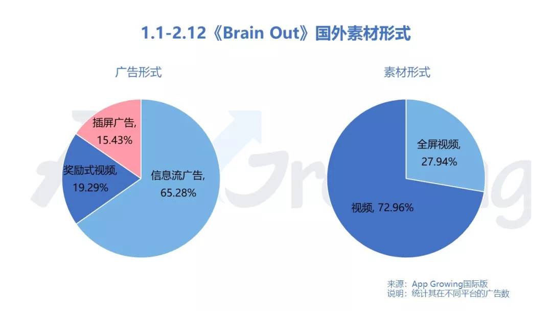 红遍海外各国 霸榜国内春节档 脑洞大师 不只有脑洞 有米云